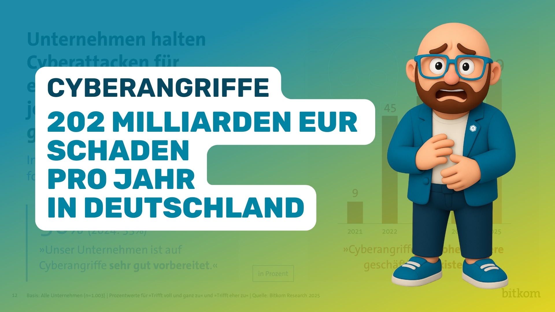 202 Milliarden EUR Schaden durch Cyberangriffe